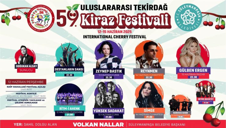 Kiraz Festivali Şehri Bayram Yerine Çevirecek
